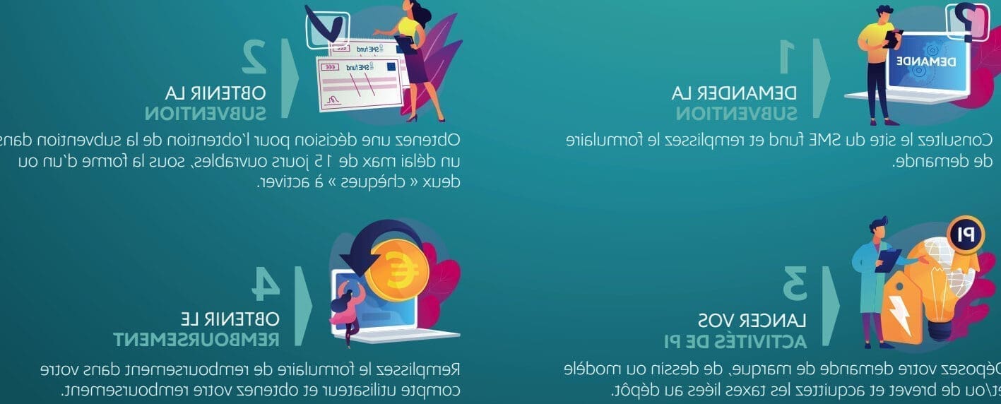 Comment obtenir le remboursement de vos chèques-vacances ?